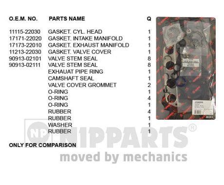 Nipparts J1242202 Прокладки ГБЦ, комплект J1242202: Купить в Польше - Отличная цена на 2407.PL!