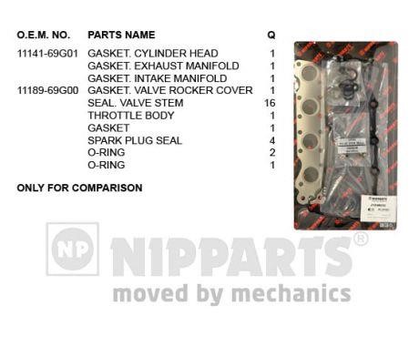 Nipparts J1248032 Прокладки ГБЦ, комплект J1248032: Приваблива ціна - Купити у Польщі на 2407.PL!