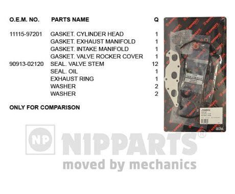 Nipparts J1246032 Gasket Set, cylinder head J1246032: Buy near me in Poland at 2407.PL - Good price!