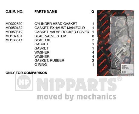 Nipparts J1245070 Прокладки ГБЦ, комплект J1245070: Отличная цена - Купить в Польше на 2407.PL!