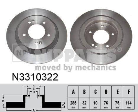 Nipparts N3310322 Rear brake disc, non-ventilated N3310322: Buy near me in Poland at 2407.PL - Good price!