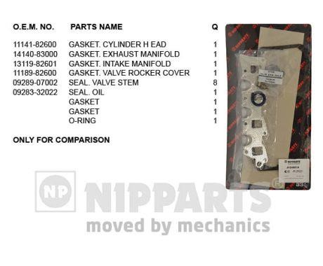 Nipparts J1248034 Dichtungssatz, zylinderkopfhaube J1248034: Kaufen Sie zu einem guten Preis in Polen bei 2407.PL!