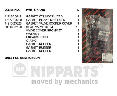 Nipparts J1246033 Прокладки ГБЦ, комплект J1246033: Отличная цена - Купить в Польше на 2407.PL!