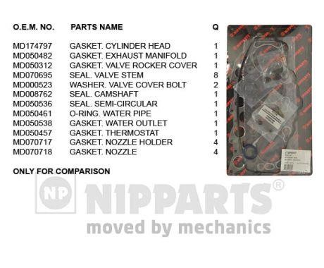 Nipparts J1245007 Gasket Set, cylinder head J1245007: Buy near me in Poland at 2407.PL - Good price!
