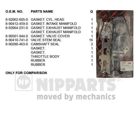 Nipparts J1240903 Gasket Set, cylinder head J1240903: Buy near me in Poland at 2407.PL - Good price!