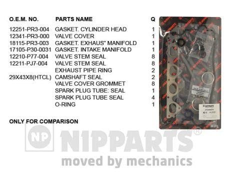 Nipparts J1244075 Gasket Set, cylinder head J1244075: Buy near me in Poland at 2407.PL - Good price!