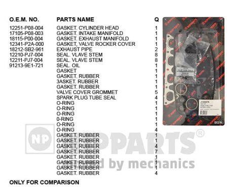 Nipparts J1244076 Gasket Set, cylinder head J1244076: Buy near me in Poland at 2407.PL - Good price!