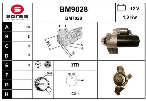 SNRA BM9028 Стартер BM9028: Отличная цена - Купить в Польше на 2407.PL!