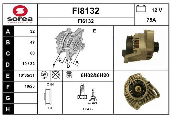 SNRA FI8132 Alternator FI8132: Dobra cena w Polsce na 2407.PL - Kup Teraz!