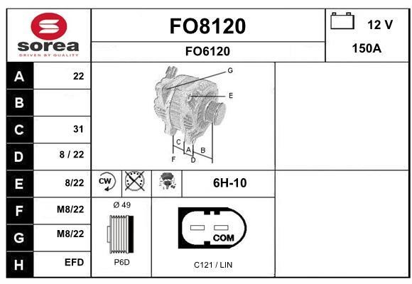 SNRA FO8120 Alternator FO8120: Buy near me in Poland at 2407.PL - Good price!