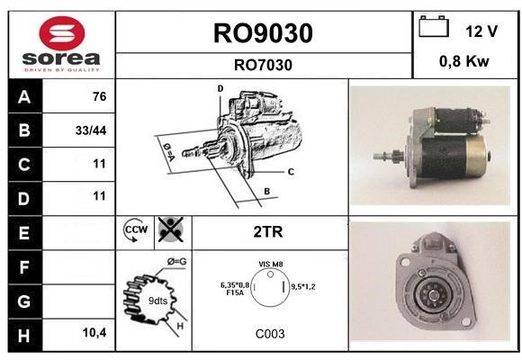 SNRA RO9030 Стартер RO9030: Отличная цена - Купить в Польше на 2407.PL!