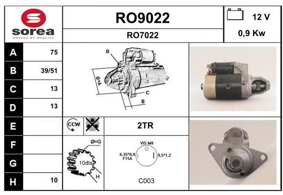 SNRA RO9022 Стартер RO9022: Отличная цена - Купить в Польше на 2407.PL!