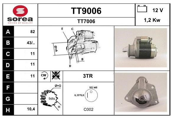 SNRA TT9006 Стартер TT9006: Отличная цена - Купить в Польше на 2407.PL!