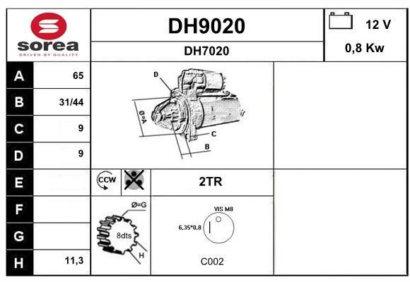 SNRA DH9020 Starter DH9020: Buy near me in Poland at 2407.PL - Good price!