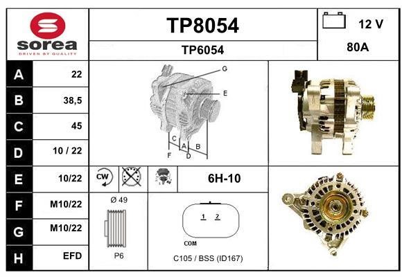 SNRA TP8054 Генератор TP8054: Отличная цена - Купить в Польше на 2407.PL!
