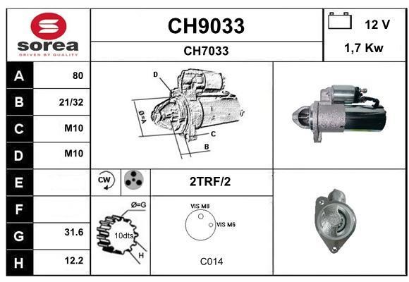 SNRA CH9033 Starter CH9033: Buy near me in Poland at 2407.PL - Good price!