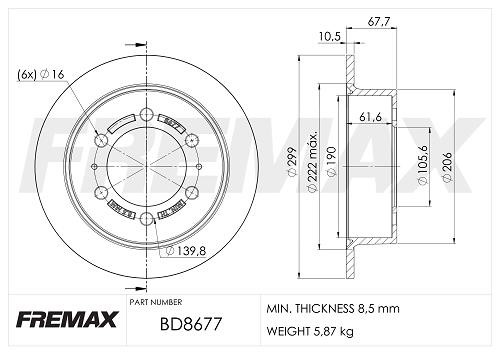 Fremax BD-8677 Rear brake disc, non-ventilated BD8677: Buy near me in Poland at 2407.PL - Good price!