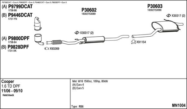 Fenno MN1004 Exhaust system MN1004: Buy near me in Poland at 2407.PL - Good price!