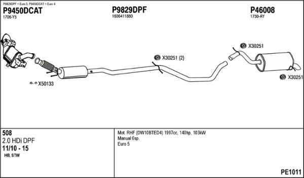 Fenno PE1011 Abgasanlage PE1011: Kaufen Sie zu einem guten Preis in Polen bei 2407.PL!