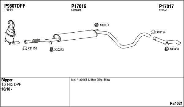 Fenno PE1021 Exhaust system PE1021: Buy near me in Poland at 2407.PL - Good price!