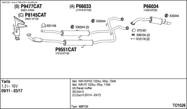 Fenno TO1026 Exhaust system TO1026: Buy near me in Poland at 2407.PL - Good price!