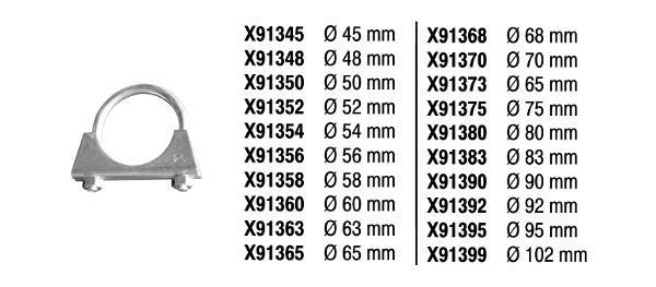 Fenno X91395 Exhaust clamp X91395: Buy near me in Poland at 2407.PL - Good price!