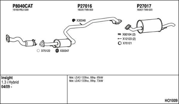 Fenno HO1009 Abgasanlage HO1009: Kaufen Sie zu einem guten Preis in Polen bei 2407.PL!