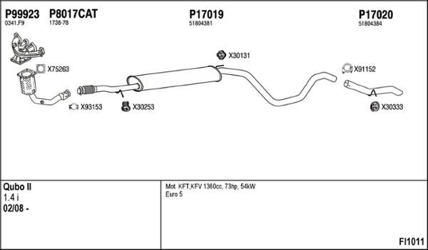 Fenno FI1011 Układ wydechowy FI1011: Dobra cena w Polsce na 2407.PL - Kup Teraz!
