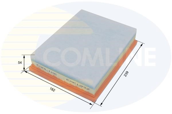 Comline EAF1032 Air filter EAF1032: Buy near me at 2407.PL in Poland at an Affordable price!