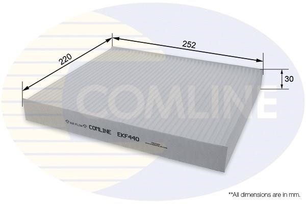 Comline EKF440 Filter, interior air EKF440: Buy near me at 2407.PL in Poland at an Affordable price!