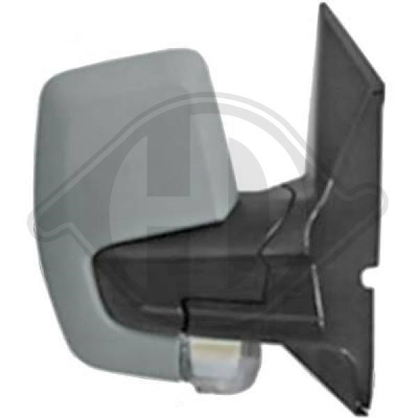 Diederichs 1456324 Rearview mirror external right 1456324: Buy near me at 2407.PL in Poland at an Affordable price!
