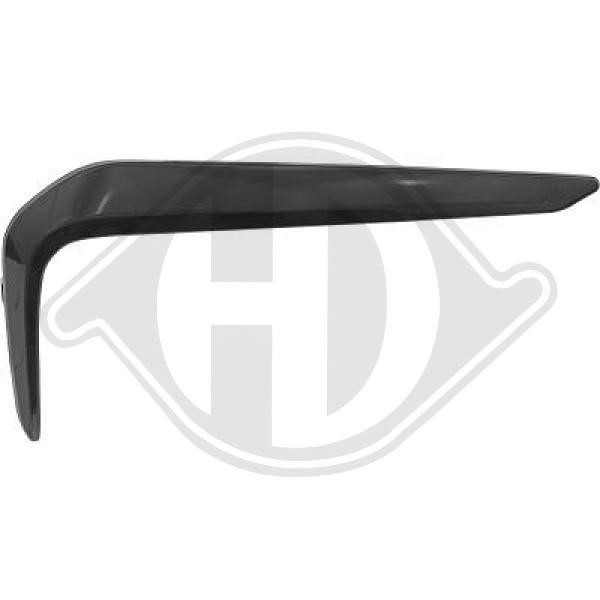 Diederichs 1226442 Trim front bumper right 1226442: Buy near me at 2407.PL in Poland at an Affordable price!