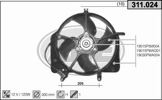 AHE 311.024 Fan 311024: Dobra cena w Polsce na 2407.PL - Kup Teraz!