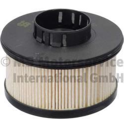 Kolbenschmidt 50014971 Fuel filter 50014971: Buy near me at 2407.PL in Poland at an Affordable price!