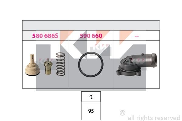 KW 580686K Thermostat, coolant 580686K: Buy near me in Poland at 2407.PL - Good price!