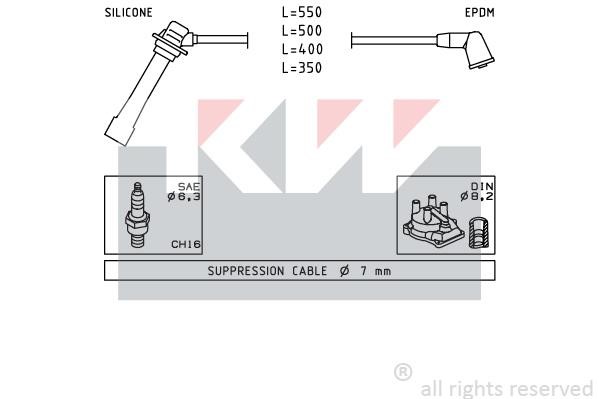 KW 360231 Ignition cable kit 360231: Buy near me in Poland at 2407.PL - Good price!