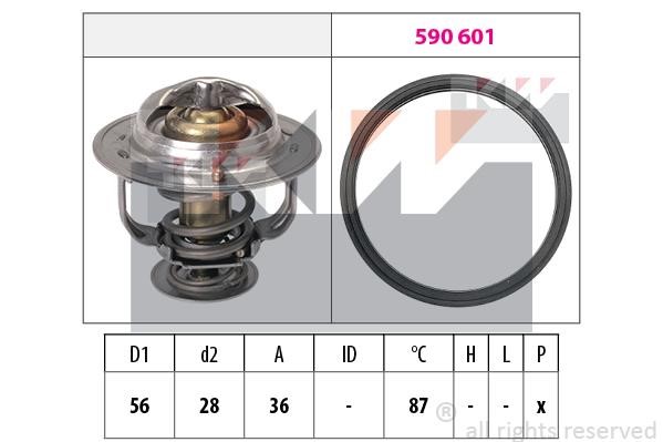 KW 580828 Thermostat, coolant 580828: Buy near me in Poland at 2407.PL - Good price!