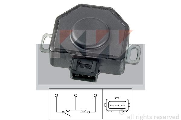 KW 495084 Throttle position sensor 495084: Buy near me in Poland at 2407.PL - Good price!