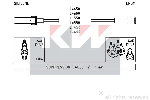 KW 360345 Ignition cable kit 360345: Buy near me in Poland at 2407.PL - Good price!