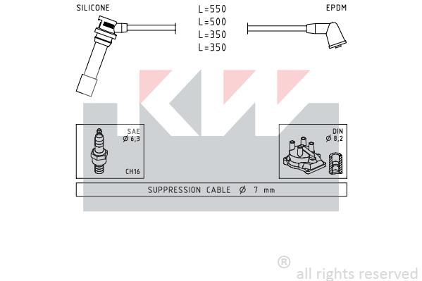 KW 360738 Ignition cable kit 360738: Buy near me in Poland at 2407.PL - Good price!