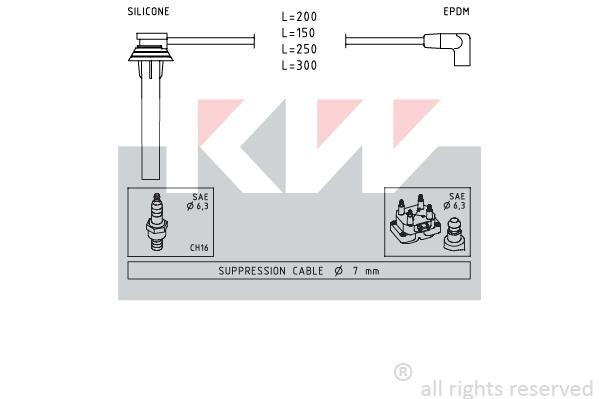 KW 360719 Ignition cable kit 360719: Buy near me in Poland at 2407.PL - Good price!