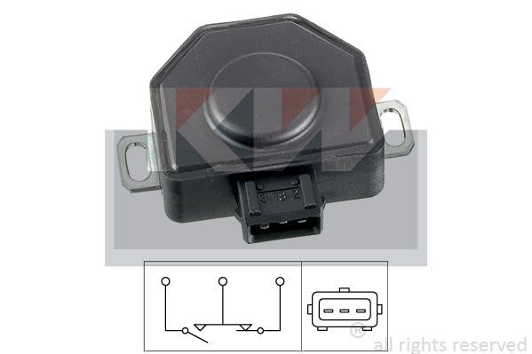 KW 495.032 Throttle position sensor 495032: Buy near me in Poland at 2407.PL - Good price!