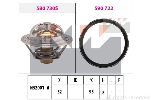 KW 580946 Thermostat, coolant 580946: Buy near me in Poland at 2407.PL - Good price!