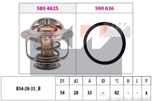 KW 580645 Termostat, środek chłodzący 580645: Dobra cena w Polsce na 2407.PL - Kup Teraz!