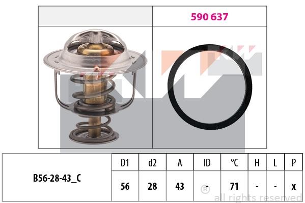 KW 580650 Thermostat, coolant 580650: Buy near me in Poland at 2407.PL - Good price!