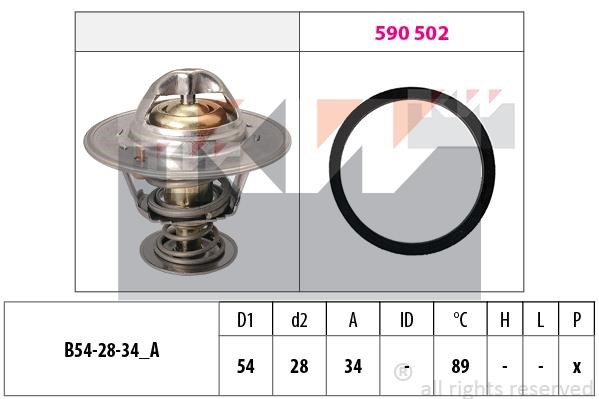 KW 580220 Thermostat, coolant 580220: Buy near me in Poland at 2407.PL - Good price!