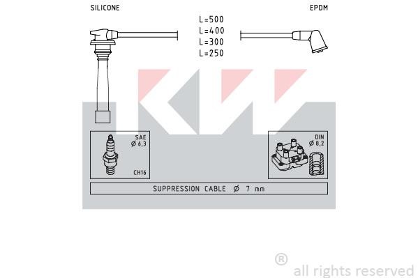 KW 358111 Ignition cable kit 358111: Buy near me in Poland at 2407.PL - Good price!