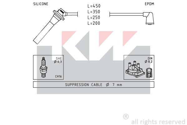 KW 360740 Ignition cable kit 360740: Buy near me in Poland at 2407.PL - Good price!