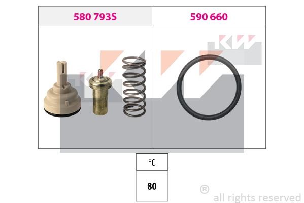 KW 580793 Termostat, środek chłodzący 580793: Dobra cena w Polsce na 2407.PL - Kup Teraz!