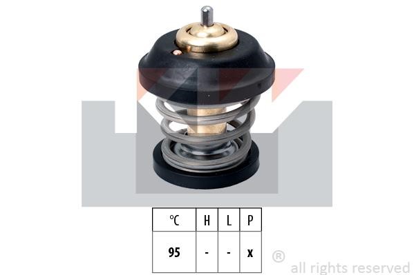 KW 580743S Thermostat, coolant 580743S: Buy near me in Poland at 2407.PL - Good price!